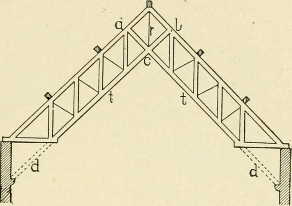 An illustration from Building construction and superintendence, by F.E. Kidder ..., 1896, leaf 50