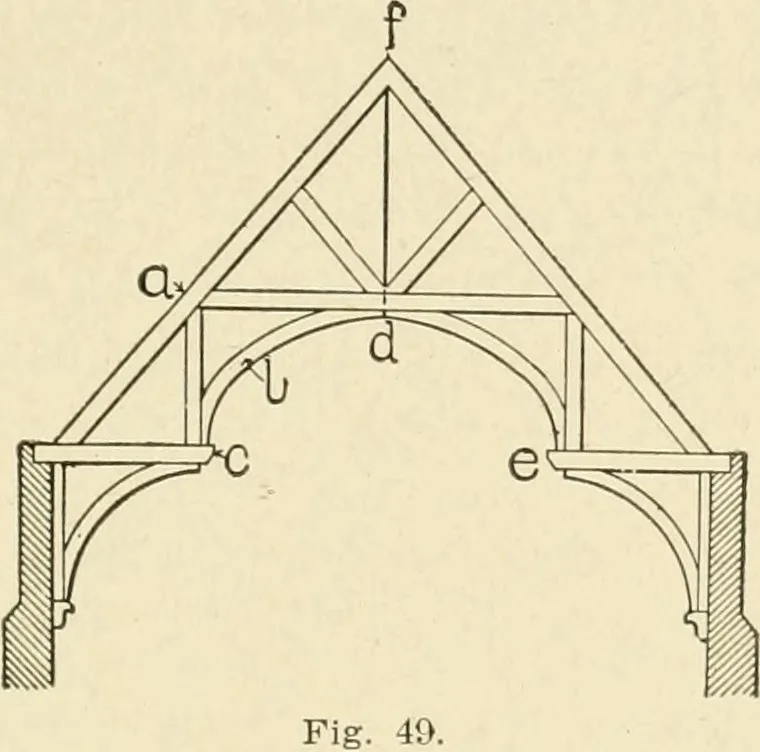 An illustration from Building construction and superintendence, by F.E. Kidder ..., 1896, leaf 52