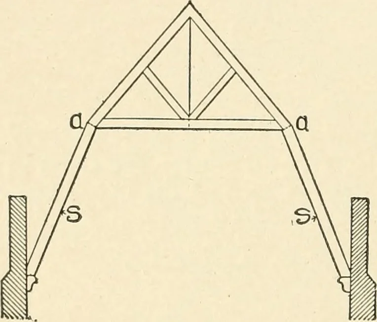 An illustration from Building construction and superintendence, by F.E. Kidder ..., 1896, leaf 53