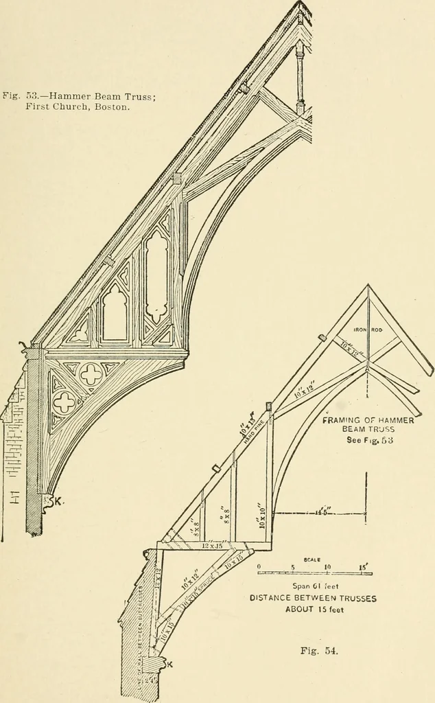 An illustration from Building construction and superintendence, by F.E. Kidder ..., 1896, leaf 54