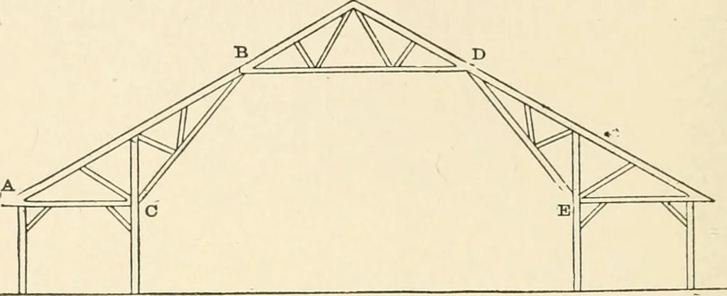 An illustration from Building construction and superintendence, by F.E. Kidder ..., 1896, leaf 61