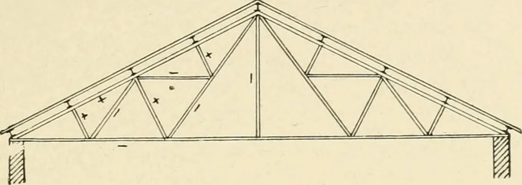 An illustration from Building construction and superintendence, by F.E. Kidder ..., 1896, leaf 66