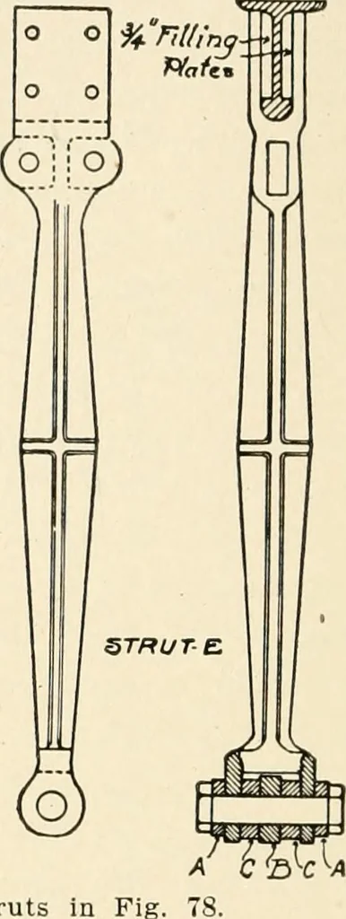 An illustration from Building construction and superintendence, by F.E. Kidder ..., 1896, leaf 71