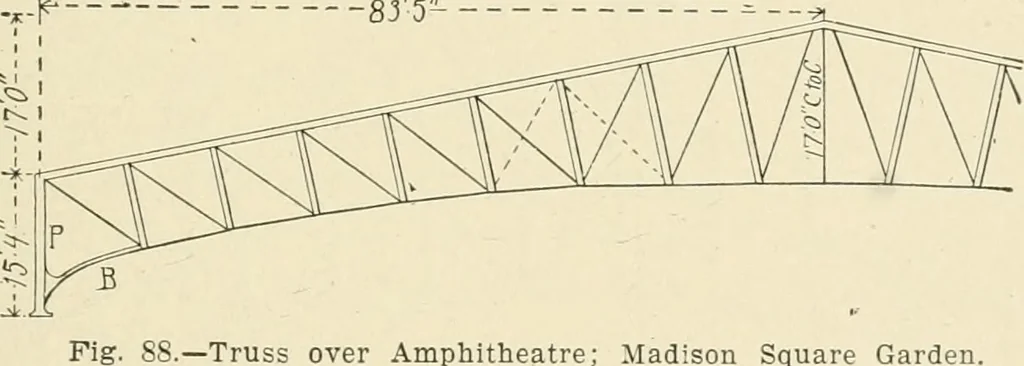 An illustration from Building construction and superintendence, by F.E. Kidder ..., 1896, leaf 74