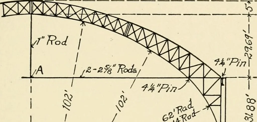 An illustration from Building construction and superintendence, by F.E. Kidder ..., 1896, leaf 80