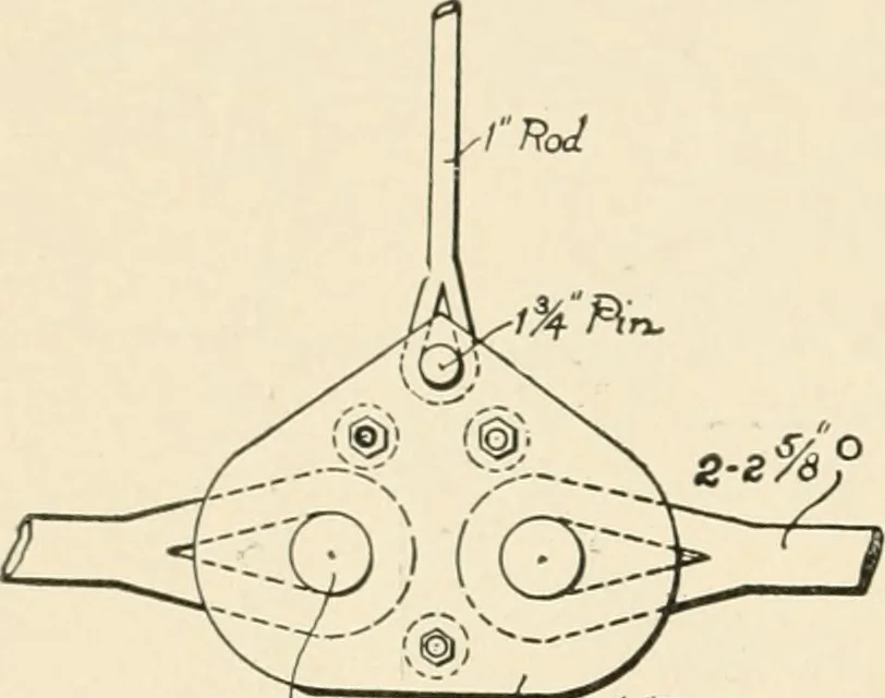 An illustration from Building construction and superintendence, by F.E. Kidder ..., 1896, leaf 81
