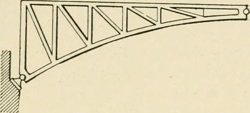 An illustration from Building construction and superintendence, by F.E. Kidder ..., 1896, leaf 82