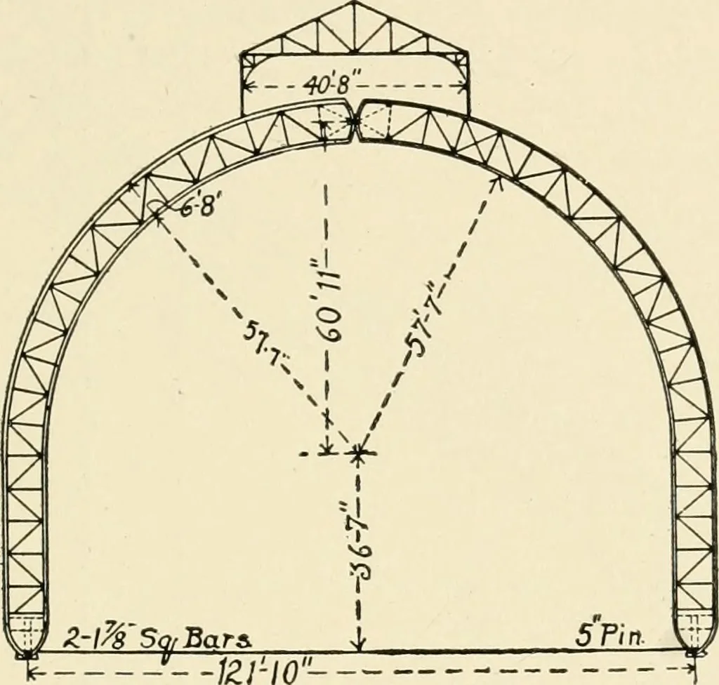 An illustration from Building construction and superintendence, by F.E. Kidder ..., 1896, leaf 84