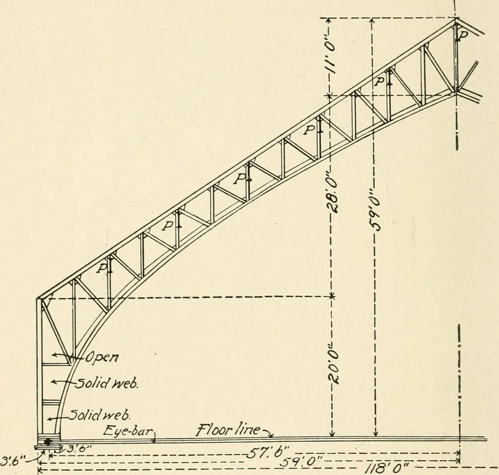 An illustration from Building construction and superintendence, by F.E. Kidder ..., 1896, leaf 85