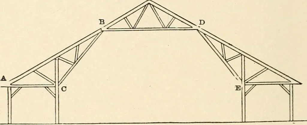An illustration from Building construction and superintendence, by F.E. Kidder ..., 1896, leaf 87
