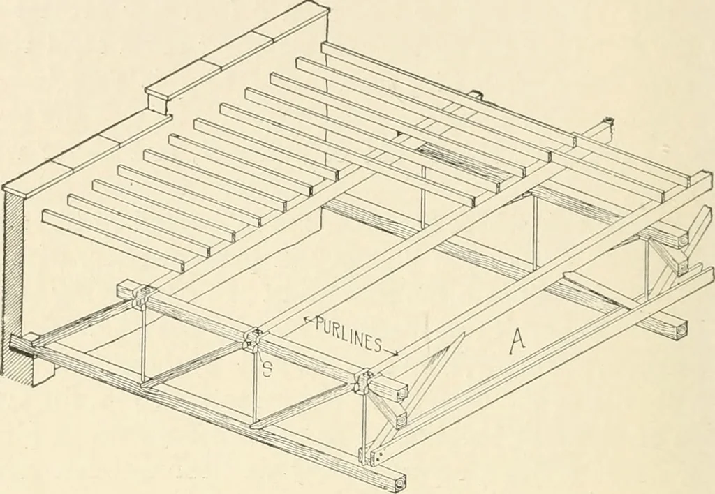 An illustration from Building construction and superintendence, by F.E. Kidder ..., 1896, leaf 93