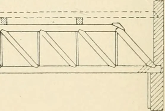 An illustration from Building construction and superintendence, by F.E. Kidder ..., 1896, leaf 93