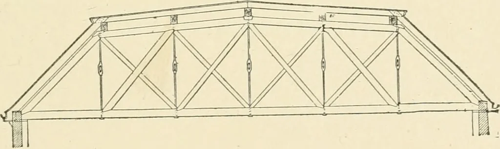 An illustration from Building construction and superintendence, by F.E. Kidder ..., 1896, leaf 94