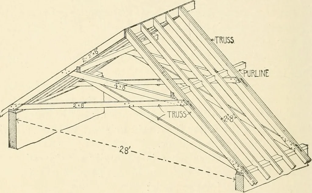 An illustration from Building construction and superintendence, by F.E. Kidder ..., 1896, leaf 97