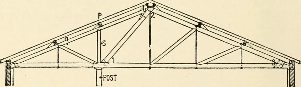 An illustration from Building construction and superintendence, by F.E. Kidder ..., 1896, leaf 99
