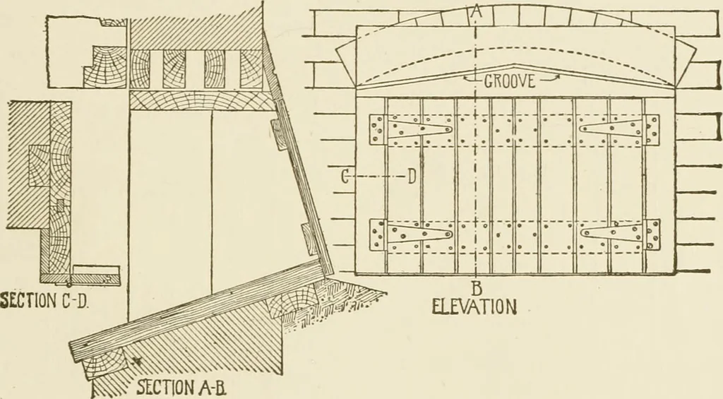 An illustration from Building construction and superintendence, 1909, leaf 110