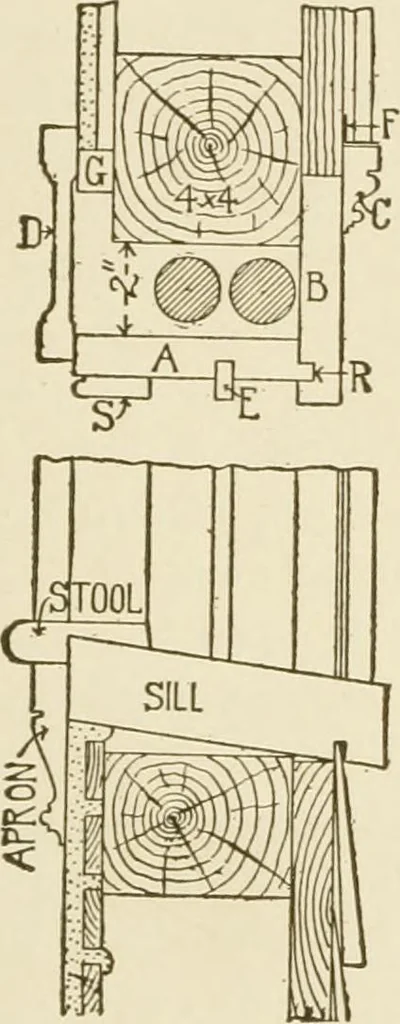An illustration from Building construction and superintendence, 1909, leaf 116