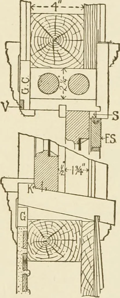 An illustration from Building construction and superintendence, 1909, leaf 116