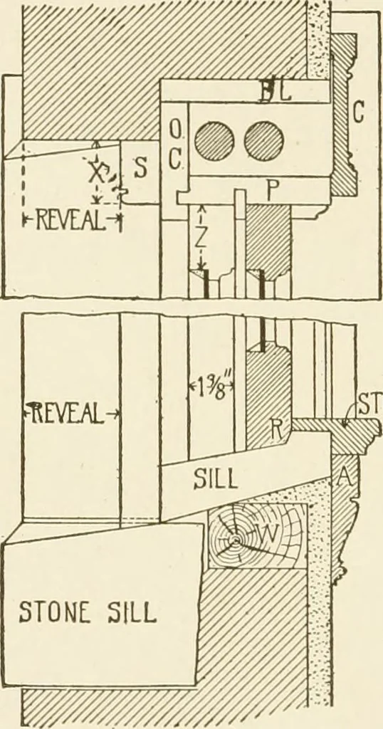 An illustration from Building construction and superintendence, 1909, leaf 119