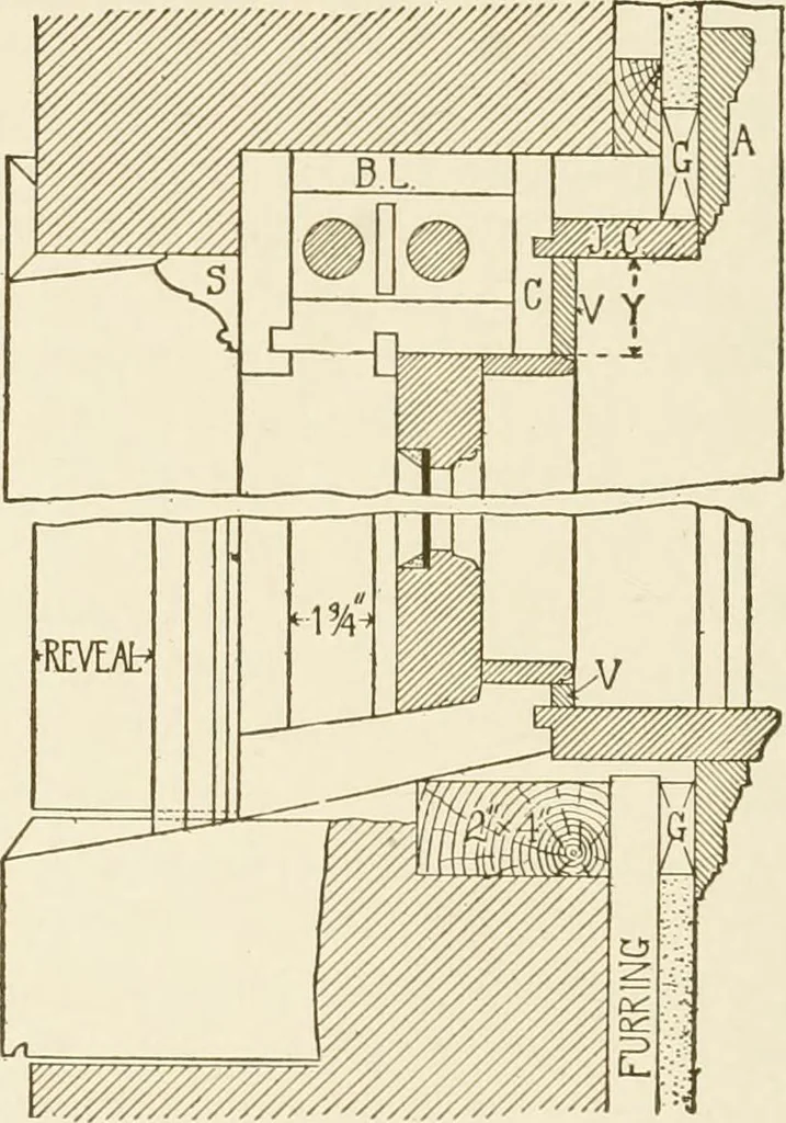 An illustration from Building construction and superintendence, 1909, leaf 119