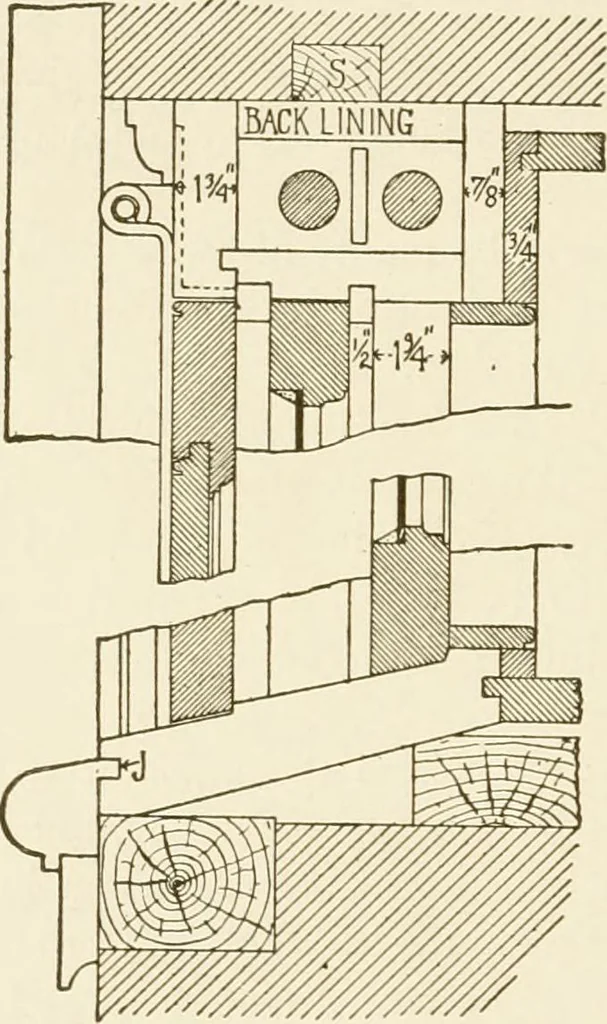 An illustration from Building construction and superintendence, 1909, leaf 121