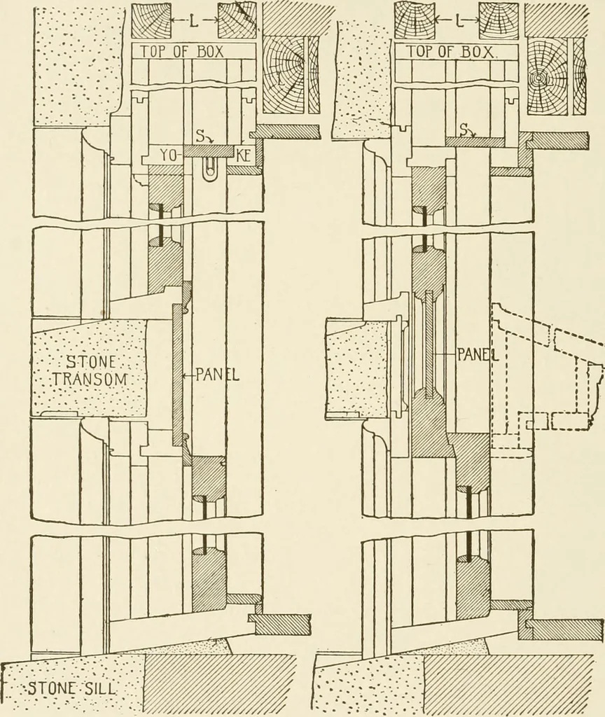 An illustration from Building construction and superintendence, 1909, leaf 123