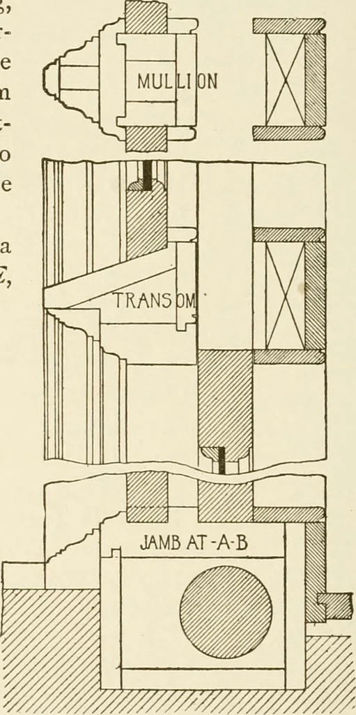 An illustration from Building construction and superintendence, 1909, leaf 125