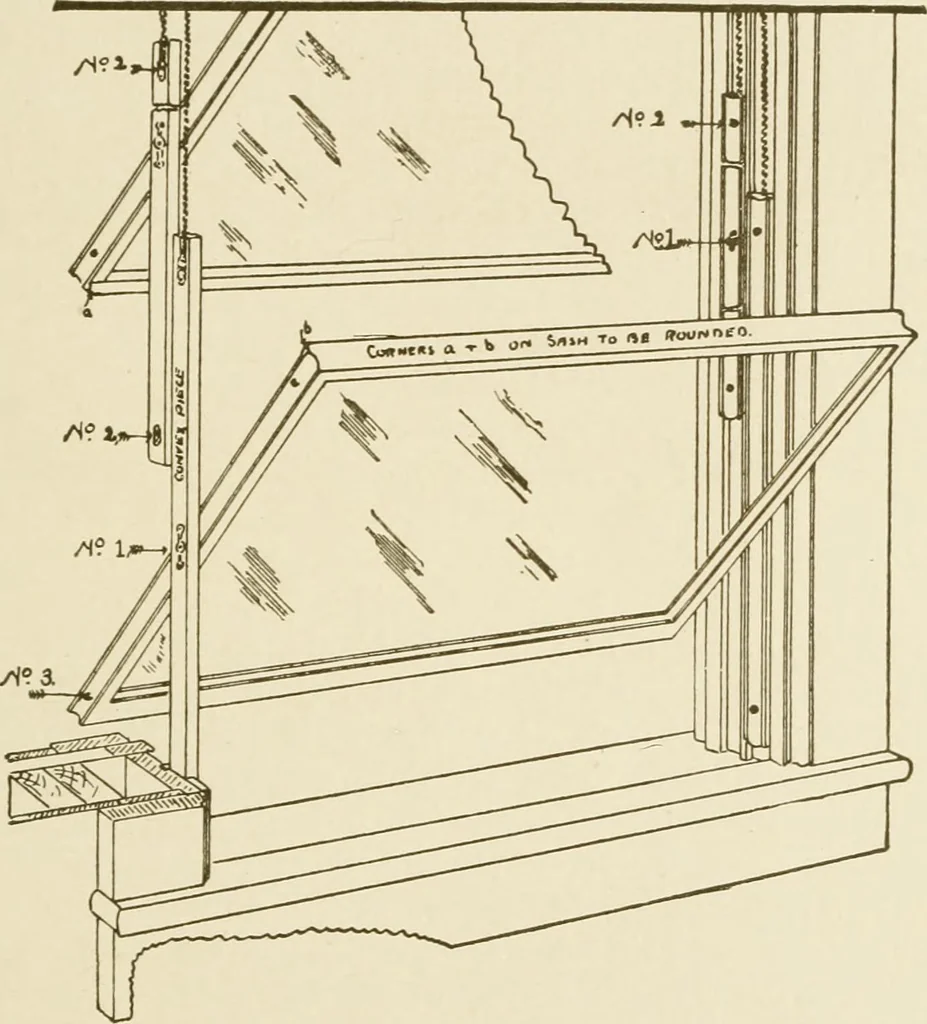 An illustration from Building construction and superintendence, 1909, leaf 126