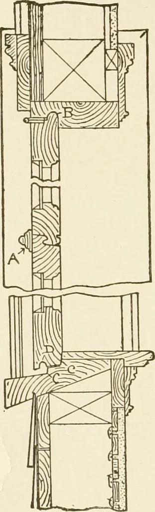 An illustration from Building construction and superintendence, 1909, leaf 129