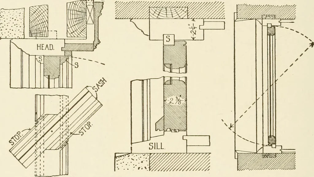 An illustration from Building construction and superintendence, 1909, leaf 131