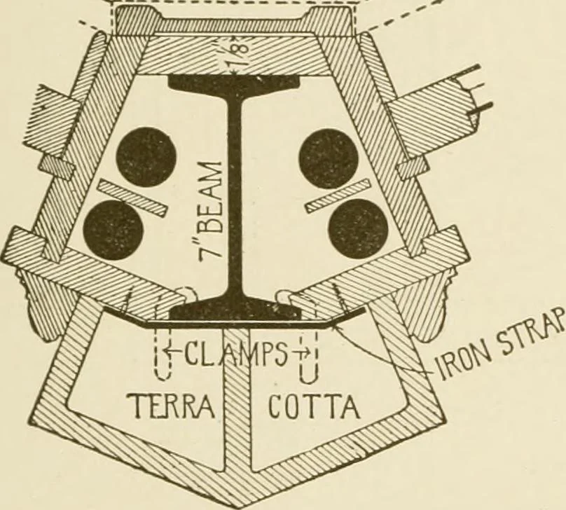 An illustration from Building construction and superintendence, 1909, leaf 132