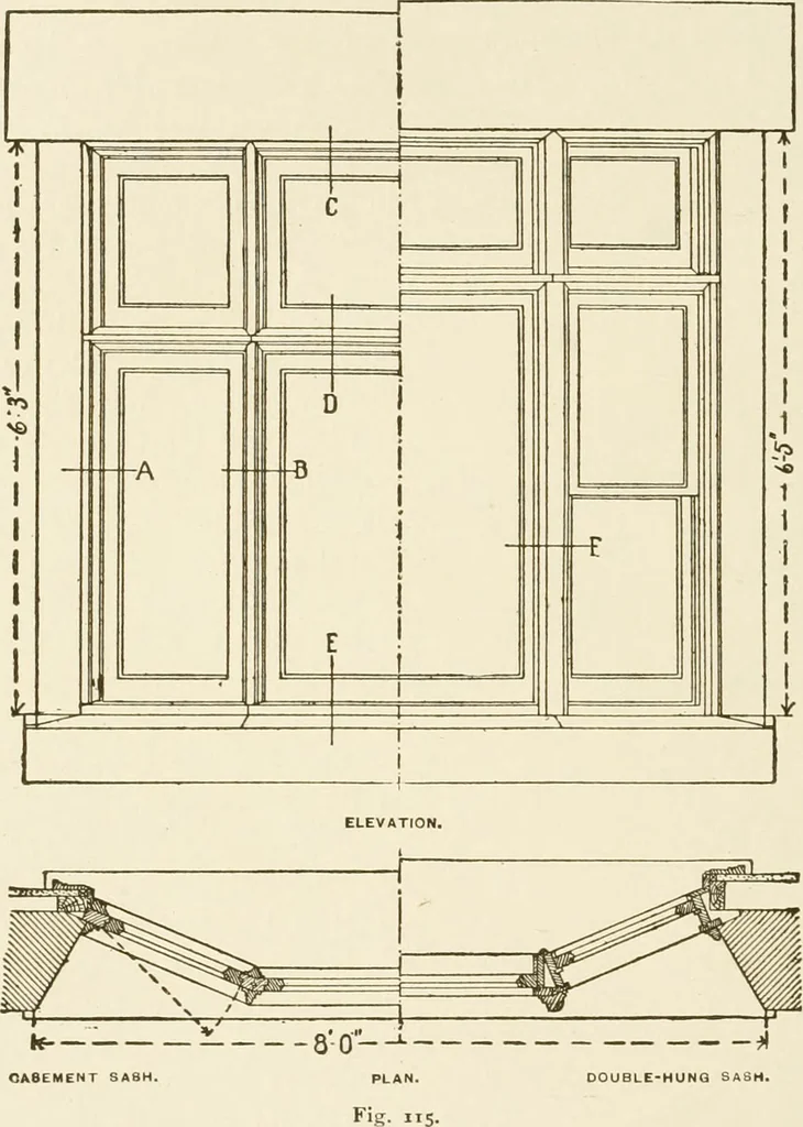 An illustration from Building construction and superintendence, 1909, leaf 133
