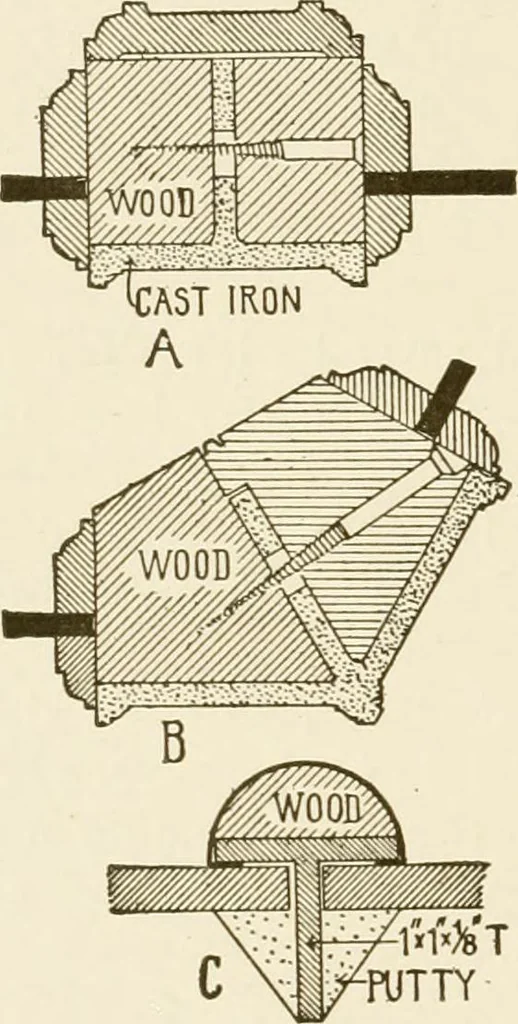 An illustration from Building construction and superintendence, 1909, leaf 137