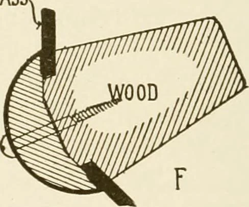 An illustration from Building construction and superintendence, 1909, leaf 137