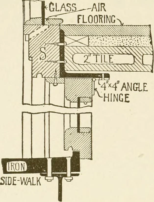 An illustration from Building construction and superintendence, 1909, leaf 139