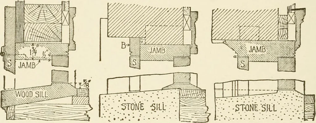 An illustration from Building construction and superintendence, 1909, leaf 147