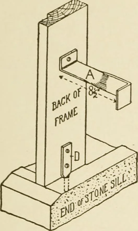 An illustration from Building construction and superintendence, 1909, leaf 150