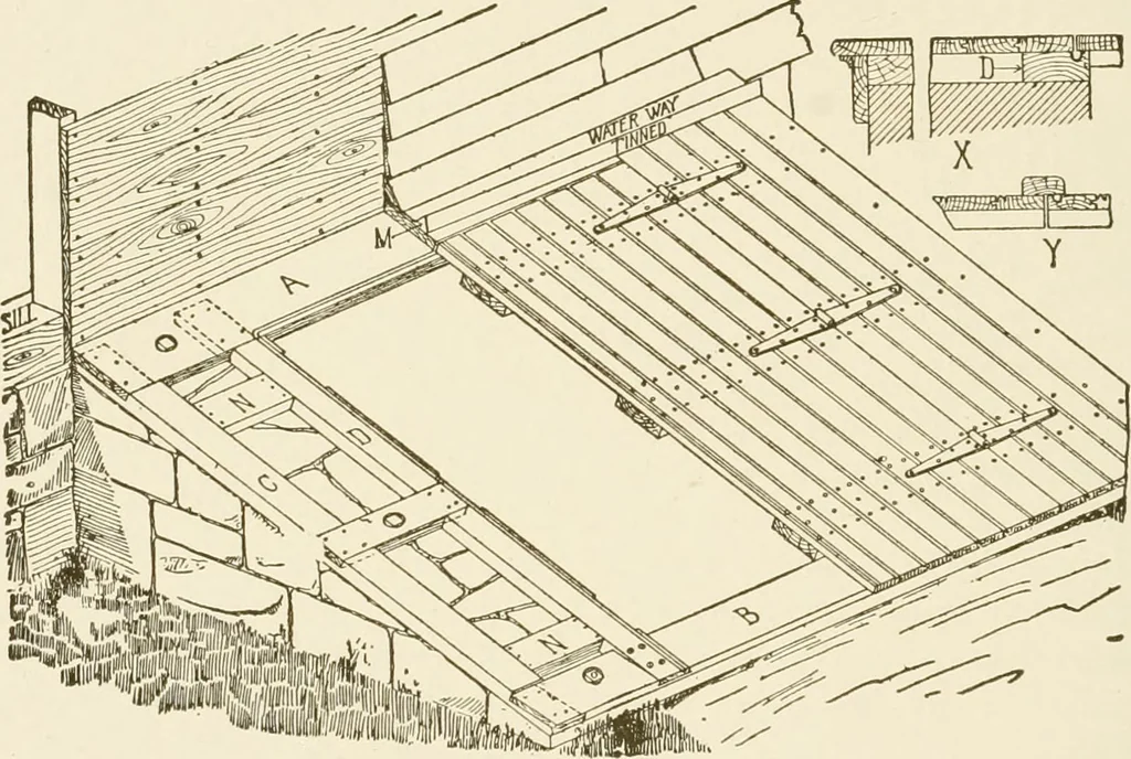 An illustration from Building construction and superintendence, 1909, leaf 151