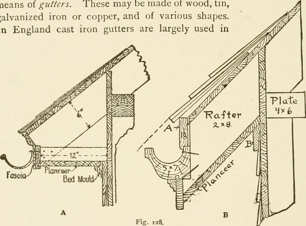 An illustration from Building construction and superintendence, 1909, leaf 155