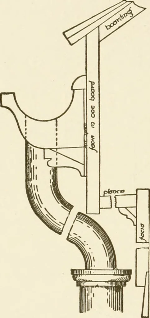 An illustration from Building construction and superintendence, 1909, leaf 157