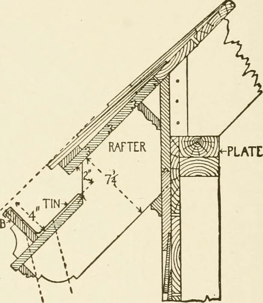 An illustration from Building construction and superintendence, 1909, leaf 157
