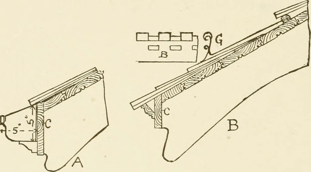 An illustration from Building construction and superintendence, 1909, leaf 159