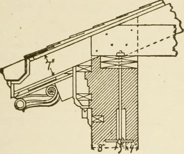 An illustration from Building construction and superintendence, 1909, leaf 164