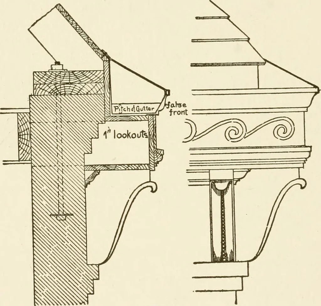 An illustration from Building construction and superintendence, 1909, leaf 165