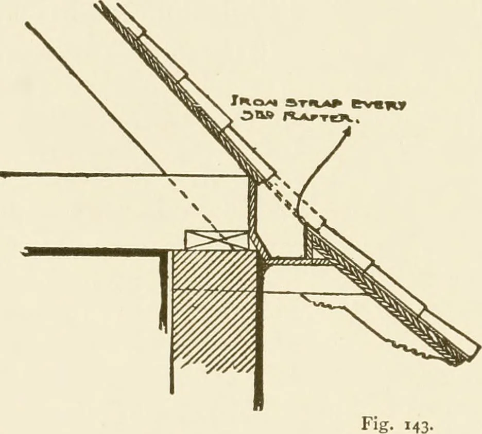 An illustration from Building construction and superintendence, 1909, leaf 167