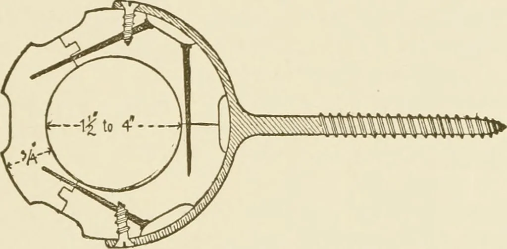 An illustration from Building construction and superintendence, 1909, leaf 168