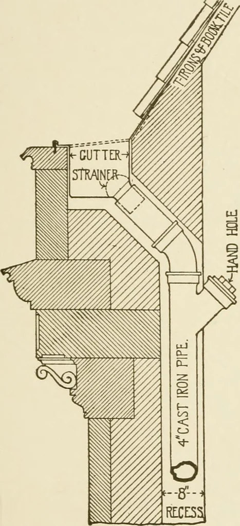 An illustration from Building construction and superintendence, 1909, leaf 170