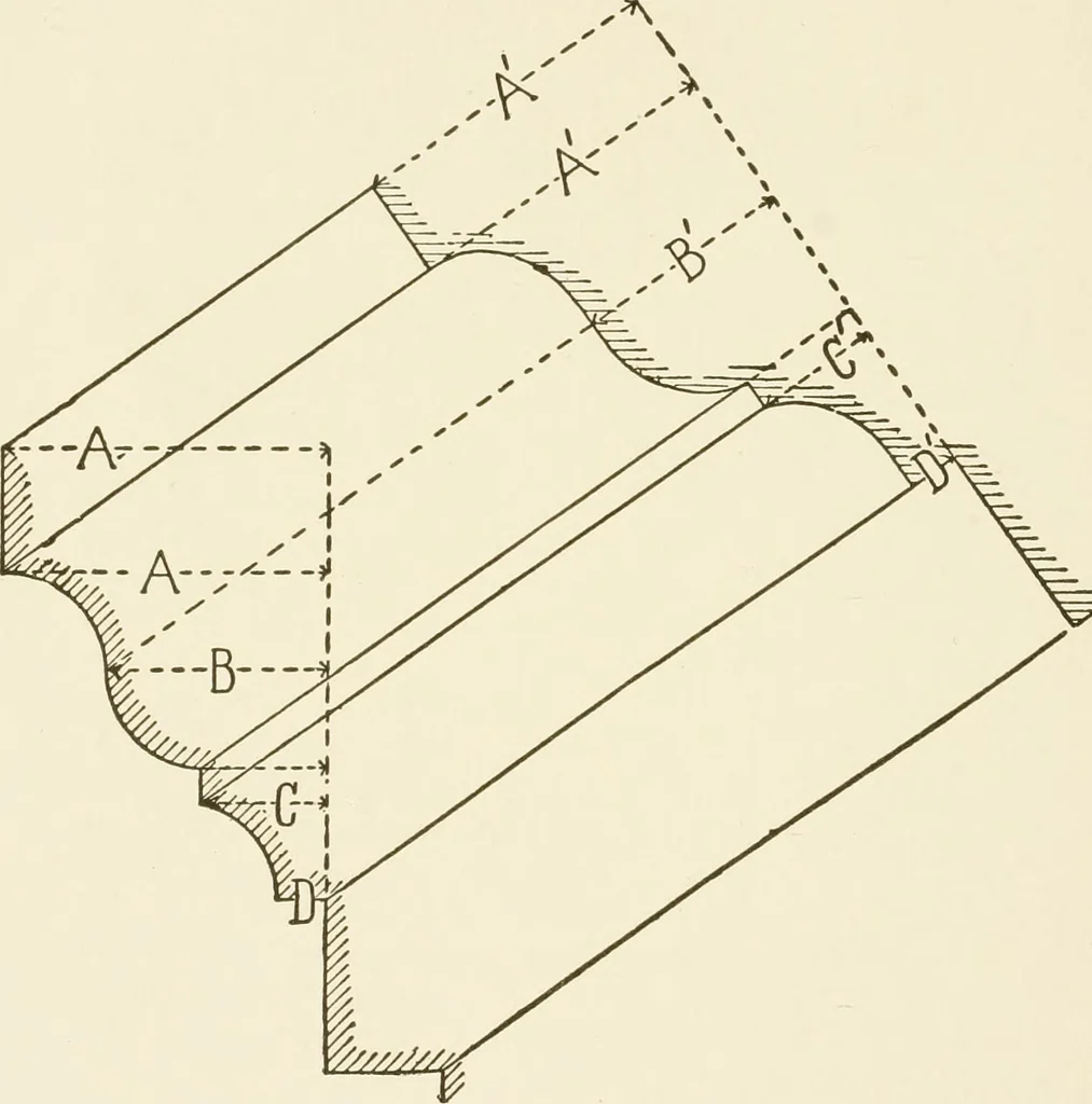 An illustration from Building construction and superintendence, 1909, leaf 171