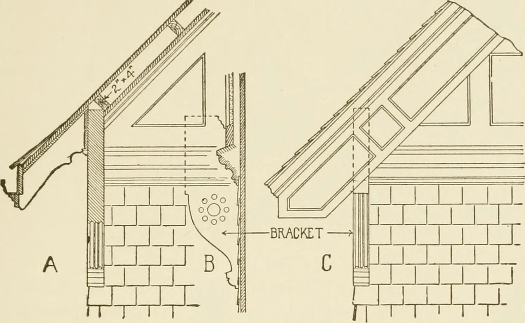 An illustration from Building construction and superintendence, 1909, leaf 174