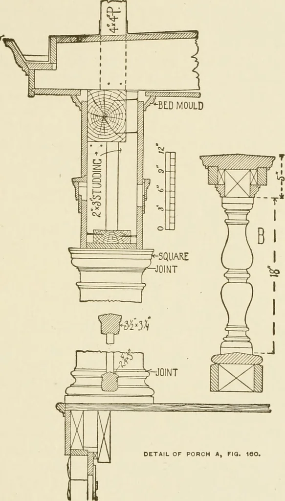 An illustration from Building construction and superintendence, 1909, leaf 186